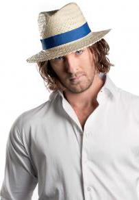 Avtagbart band för panama- & båthattar